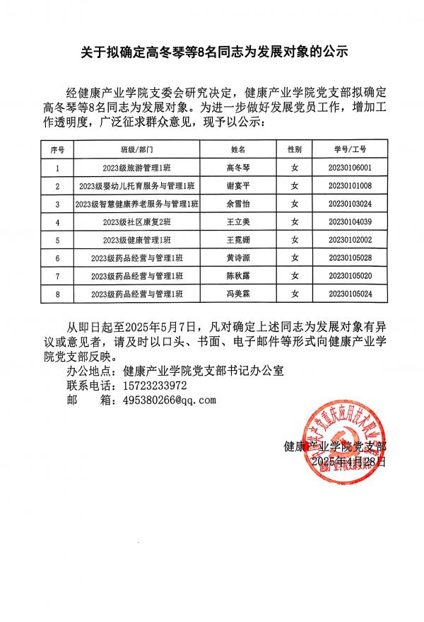 关于拟确定高冬琴等8名同志为发展对_1.jpg